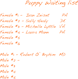           Puppy Waiting list   

Female #1 -  Ivan Zeiset       PA 
Female #2 - Sally Healy       DE
Female #3 - Michelle Lyttle  VA 
Female #4 - Laura Mann      PA
Female #5
Female #6

Male #1 - Robert O’ Bryhim  MD 
Male #2 - 
Male #3 
Male #4 
Male #5